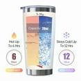 thumbnail image 5 of FLINT - 20Oz Stainless Steel Coffee Tumbler Vacuum Insulated Travel Mug Cup Lid Straw Us, 5 of 6