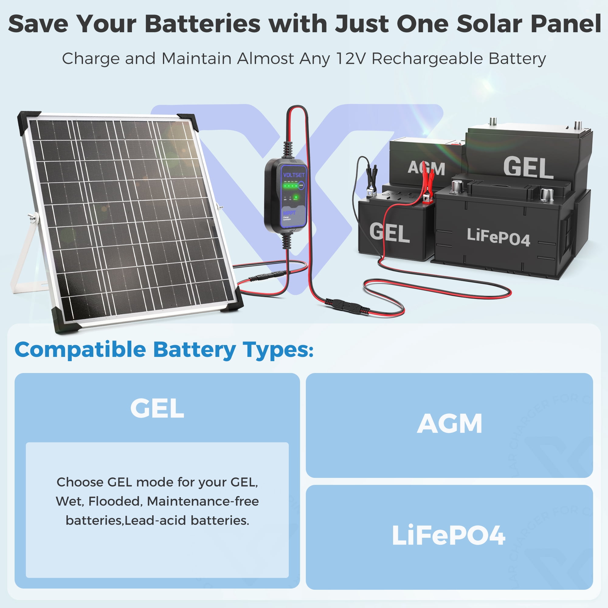 Voltset Solar Panel Kit 20W 12V with MPPT Controller, Solar Battery Trickle Charger Maintainer, Waterproof Solar Panel with Adjustable Mount Bracket for Boat RV Motorcycle Marine