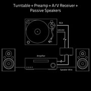 Fluance PA10 High Fidelity Phono Preamp (Preamplifier) with RIAA Equalization for MM Turntables/Vinyl Record Players