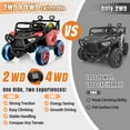 thumbnail image 3 of Joyracer 800W 24 Volt Ride on Toys, 4WD/2WD Switchable Powered Ride on UTV with Remote Control, Kids Electric Car w/ 2 Seater, Power Car Wheels, 3 Speeds, Music, Bluetooth, MP3, USB, Horn, Red, 3 of 11