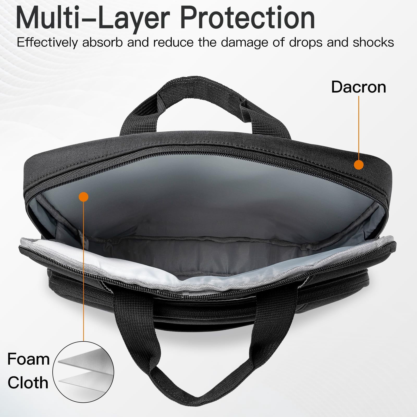JETech 16 17 17.3 Inch Laptop Bag Case, Waterproof Slim Computer Sleeve Cover Compatible with MacBook Air/Pro 16, Predator Helios 16, ASUS ROG Strix G17, HP Envy 17.3 (Black)