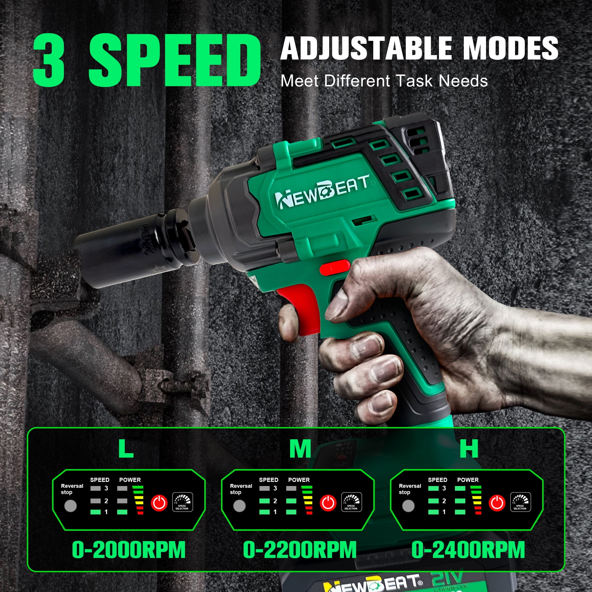 NEWBEAT Cordless Impact Wrench Set, 1/2 inch Impact Gun, 550 N.m Torque, 21V Brushless, 2400 RPM Variable Speeds for Car Home DIY, Tire Removal Tool