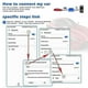 thumbnail image 5 of u200bELM327 V1.5 Bluetooth 5.0 OBD2 Scanner for Konnwei KW901 Android iOS Auto Diagnostic Tool Vehicle Check Engine Lightu200b, 5 of 5