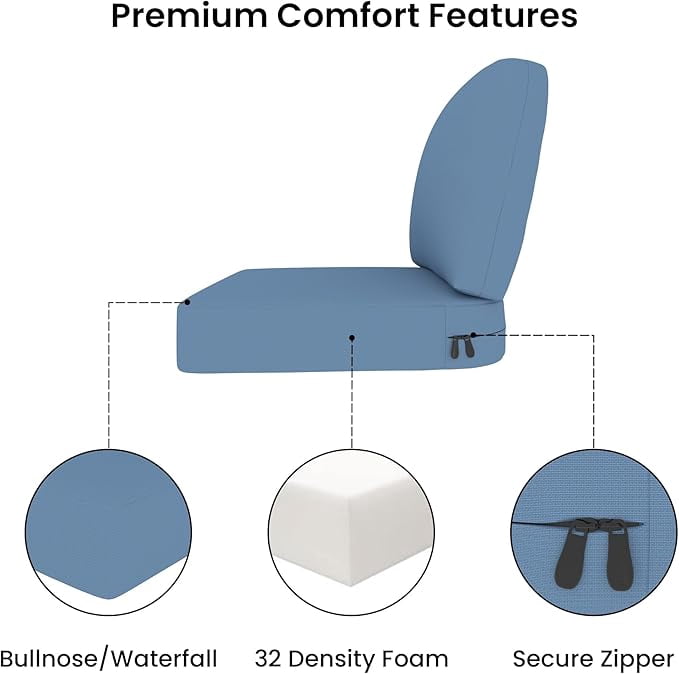 Covers & All Outdoor Deep Seat Cushion for Patio Furniture, 22 x 24 x 5 Inch High-Density Foam Patio Chair Cushion with Water-Repellent & UV-Resistant, Tear-Resistant Seat & Back Cushion Set of 1