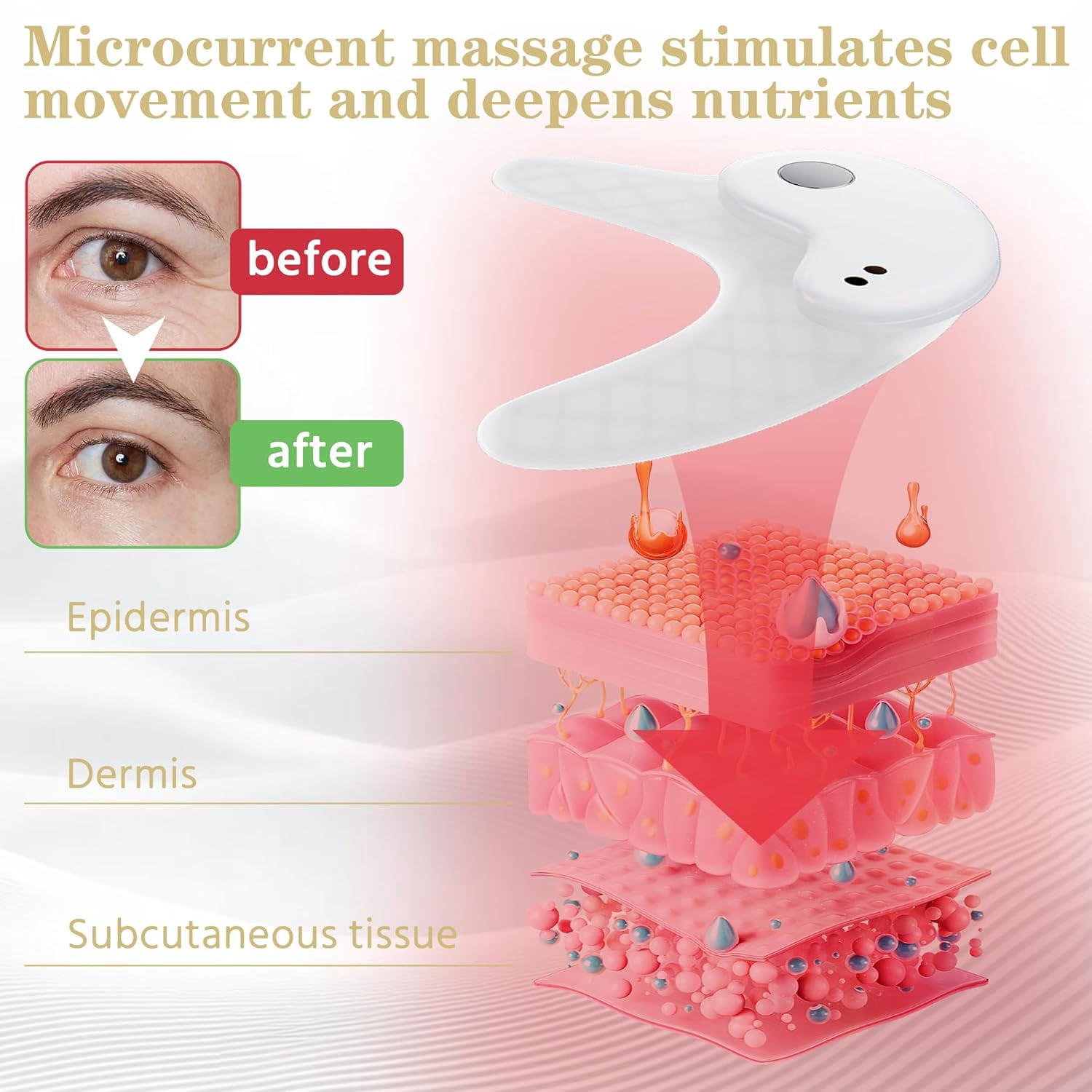 Under Eyes Face Red Light Therapy Massager, Eye Led Red Light Beauty Device Under for Reduce Dark Circles Puffiness Wrinkles Relax Eye Strain