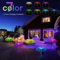 thumbnail image 4 of Jellyfish Light Outdoor Solar Jellyfish Lamp Color Changing Fiber Optic Stake Light IP65 Waterproof Jellyfish Lamp Solar Powered Fiber LED Light Decor, 4 of 9