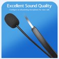 thumbnail image 4 of Graflsoa H360D-USB Dual-Ear Headset with 180° Rotating Arm & 330° Adjustable Mic - USB Control, Noise Cancellation, Volume Adjustment, Anti-EMI, 4 of 7