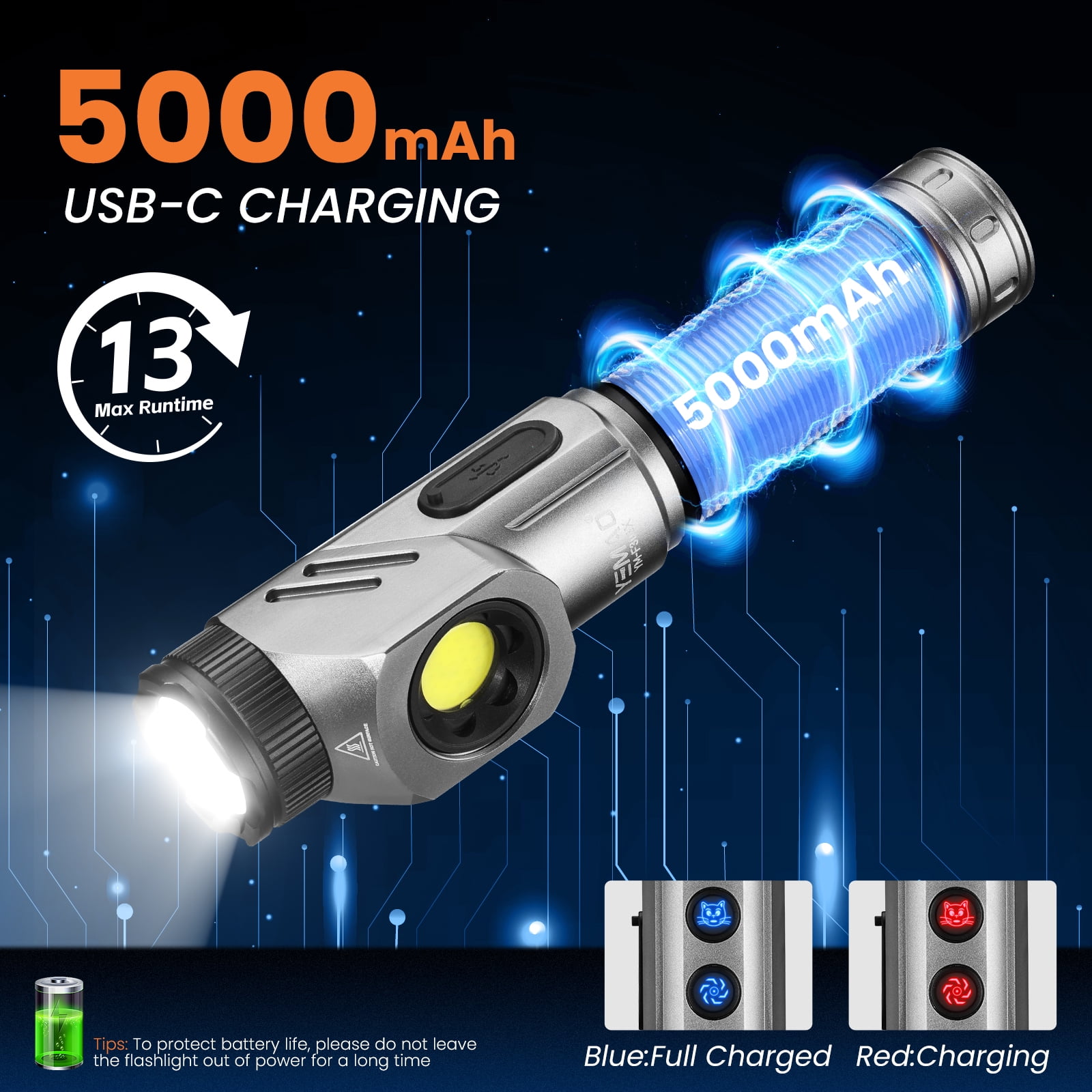 Yemao Flashlight Rechargeable Led Flashlights High Lumens 1600 Lumen Battery Powered, Super Bright Tactical Multifunctional Waterproof Powerful Handheld Flash Light