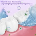 thumbnail image 4 of Pasta de dientes con hidroxiapatita Fresh Gingival Care-alivio gingival 100 g, 4 of 5