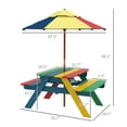thumbnail image 3 of Wooden Kids Picnic Table Set with Parasol, Seating for 2 Children 3-6 Years Old, for Patio Backyard, Indoor Outdoor Use, 3 of 7