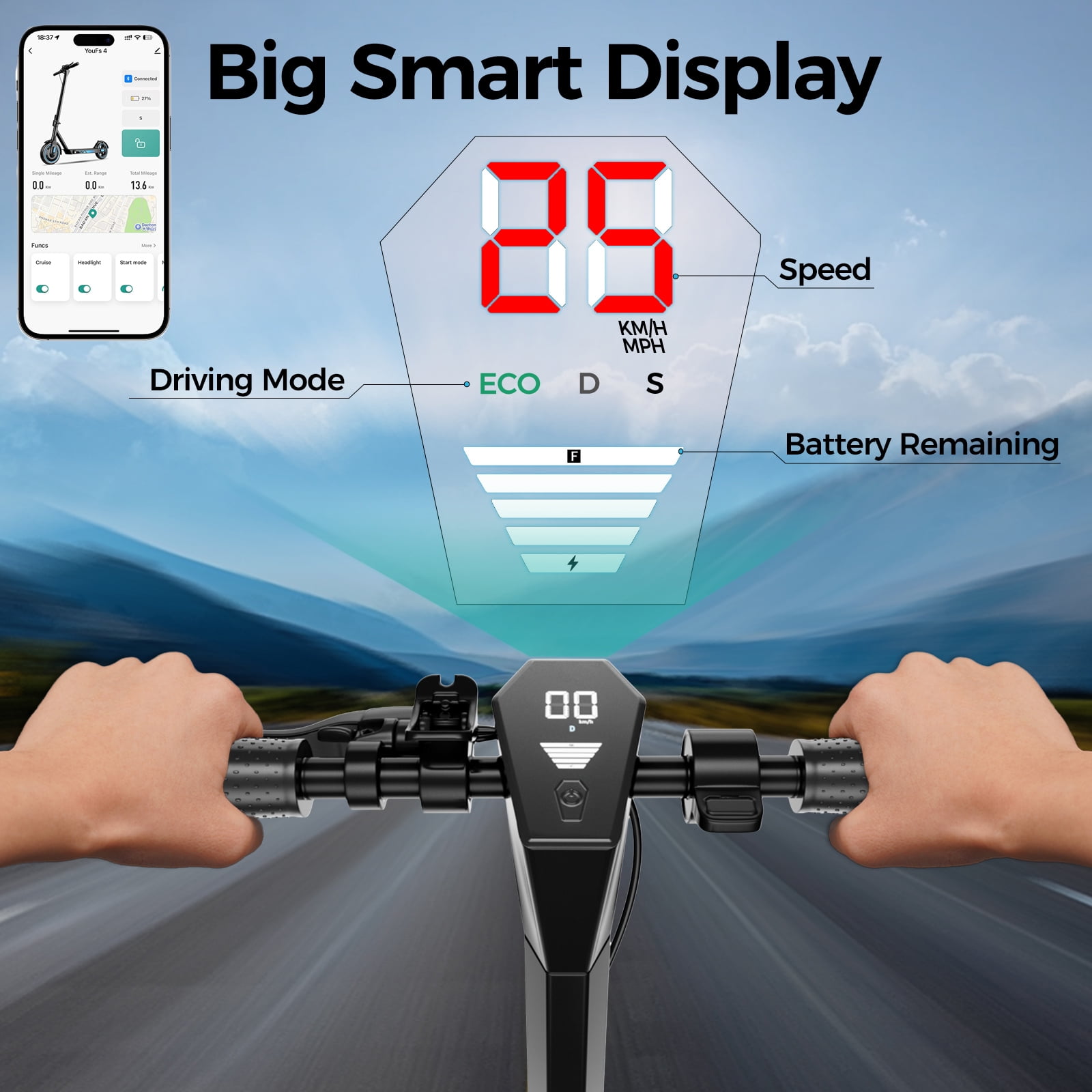 Electric Scooter for Adults, 600W Motor, 10