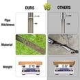thumbnail image 3 of Sonda de muestreo de suelo HiHydro de 12 pulgadas de acero inoxidable con 2 bolsas de muestra reutilizables, kits de prueba de suelo con mango estilo T, sondas de suelo para muestreo de suelo, cuidado, 3 of 7