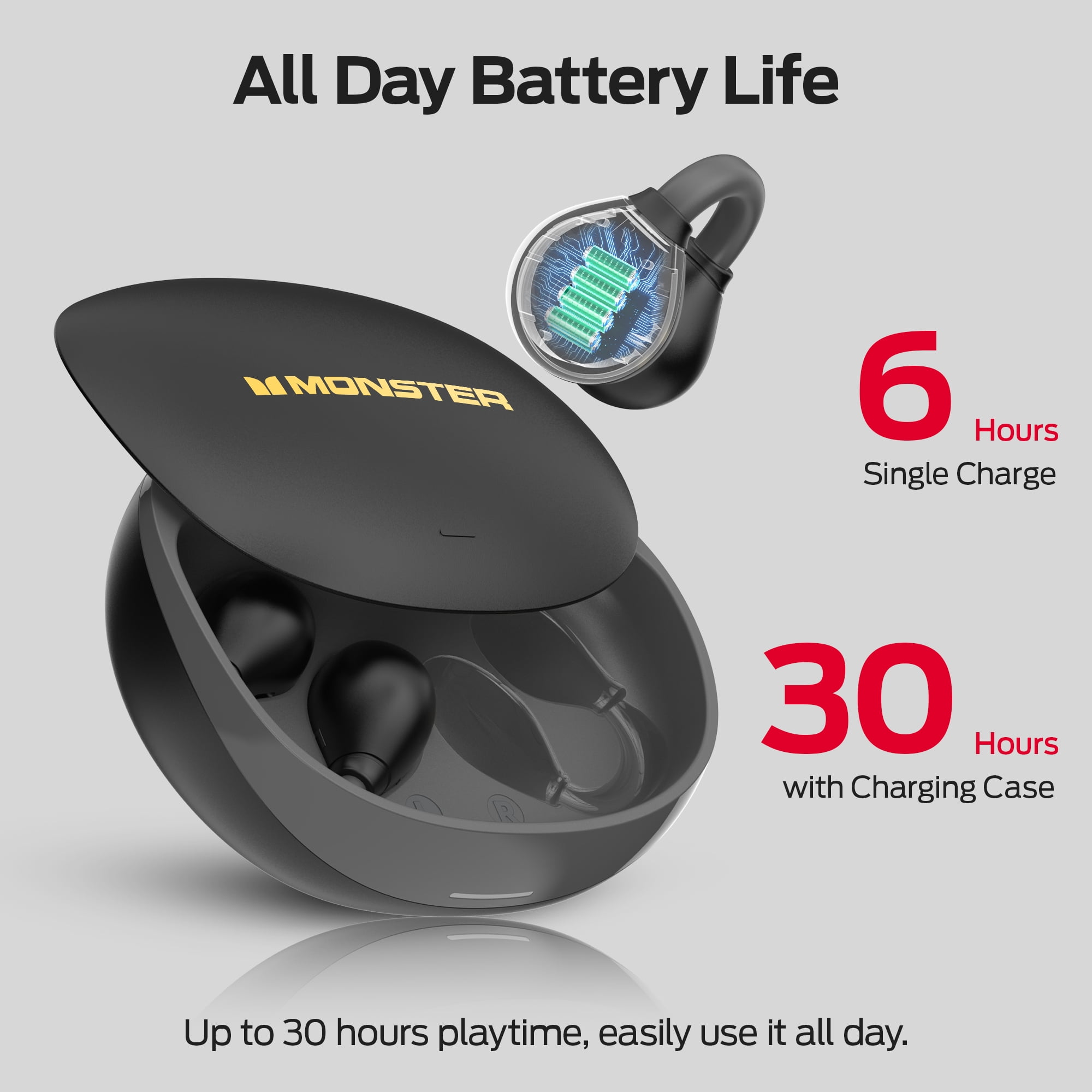 Monster Open Ear Headphones, Bluetooth Earbuds, HiFi high sound quality, ENC noise canceling, Clip On Earbuds for Running, Walking, Workout (Black)