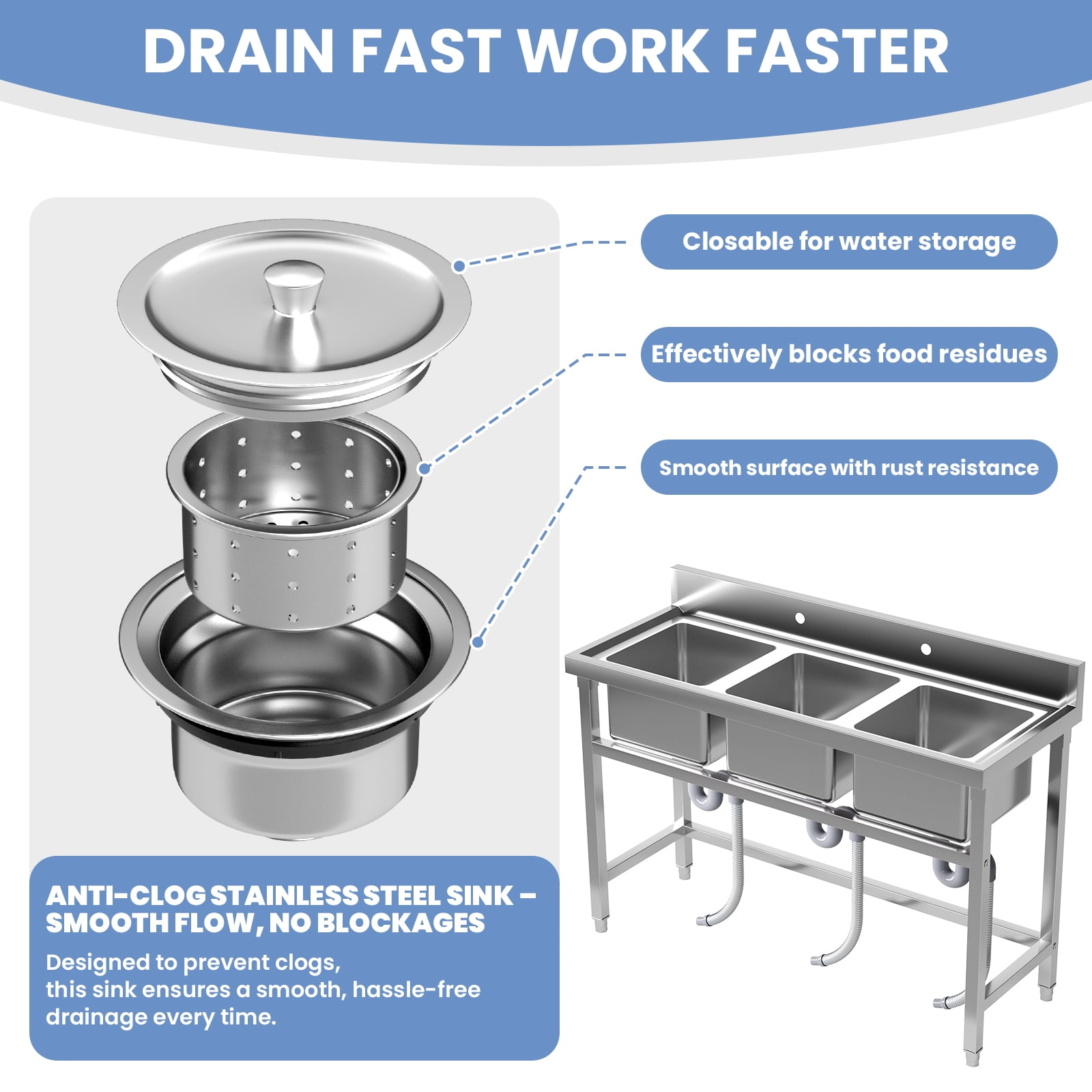 3 Compartment Commercial Utility Sink, Outdoor Freestanding Kitchen Sink with Adjustable Legs, Utility Sink, Freestanding Utility Sink for Laundry, Farmhouse Use
