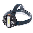 thumbnail image 4 of Linterna frontal LED de inducción, faro recargable por USB, ajuste de ángulo de 90°, mini linterna LED portátil para ciclismo al aire libre, 4 of 14