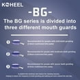 thumbnail image 3 of KOHEEL Adjustable Mouth Guard for Nighttime Grinding Teeth, Comfort Night Dental Guard 2 Count, 3 of 8