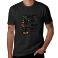 thumbnail image 3 of No es lo que hay debajo del árbol Camiseta navideña Charlie x mas Brown, Charlie x mas Brown No es lo que hay debajo del árbol Camiseta navideña Charlie x mas Brown, 3 of 5