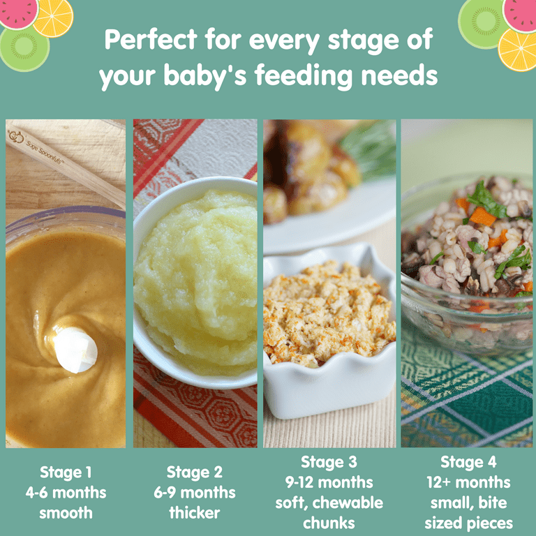 10-Piece Silicone Baby Feeding Set - Sage – thelittleroom
