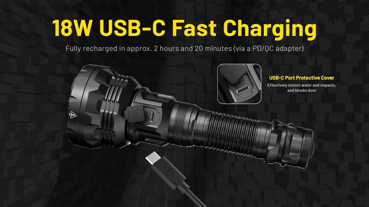 Nitecore P40 3171 Yards Ultra Long Throwing Rechargeable LEP Flashlight + LumenTac Organizer