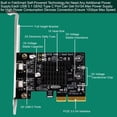 thumbnail image 3 of Tarjeta de Expansión PCIe USB FebSmart FS-C2-Pro 2x10Gbps USB-C, 3 of 8
