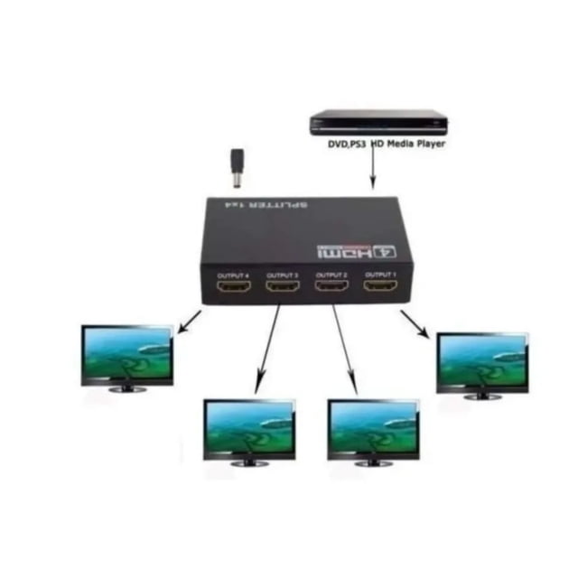 Divisor HDMI 1x4 Active 1.4 Full HD 1080p 3D 4K 1,5 m
