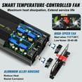 thumbnail image 6 of BENTISM Pure Sine Wave Inverter, 2500W Power Inverter, DC 24V to AC 120V Car Inverter, with USB Port, LCD Display, Remote Controller Power Converter, for RV Truck Car Solar System Travel Camping, 6 of 8