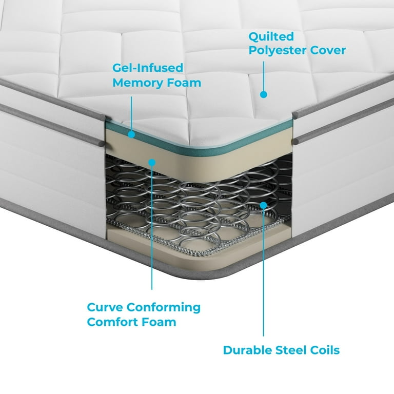 Linenspa Dreamer 12 Hybrid Mattress, Twin XL 