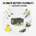 thumbnail image 7 of PowerSmart 40V Cordless Pressure Washer 1100 PSI Portable Power Washer with 5 Spray Nozzle for Home Projects 4.0 Ah Battery and Charger Included, 7 of 7