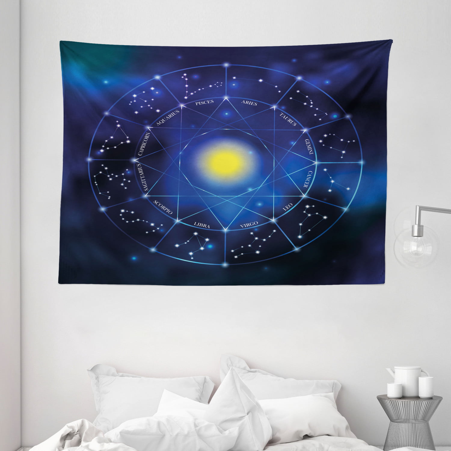 Constellation Tapestry, Collection of Zodiac Signs in a Geometric ...