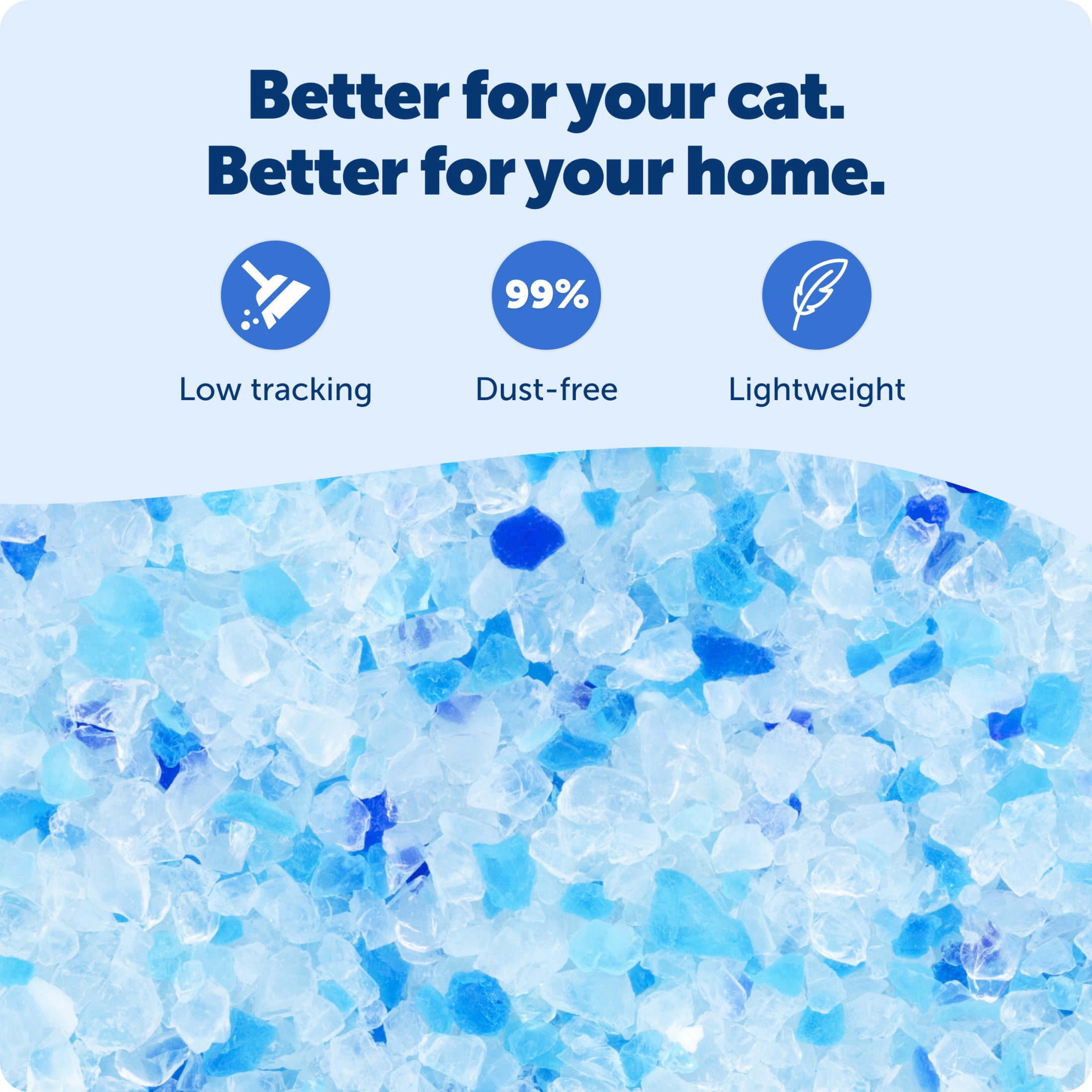 (2 pack) PetSafe ScoopFree Premium Crystal Cat Litter, Fresh Scent, Silica Crystals, 4.3 lb, 2-Pack, Blue