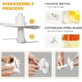 thumbnail image 2 of POSAME Small Food Processor Chopper 4 Cup Serving Glass Bowl FD01, 2 of 7