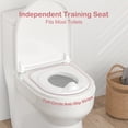 thumbnail image 4 of Babyomi 2-in-1 Potty Training Toilet for Toddlers Ages 1-3, Larger Potty Chair  with Flushing Sound & Storage  ，Pink, 4 of 7
