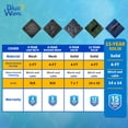 thumbnail image 4 of Blue Wave UV Resistant Pool Covers, Blue, 27 lb, 4 of 7