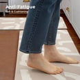 thumbnail image 3 of 2 Piece Kitchen Mat, Anti-Fatigue Cushioned Kitchen Mats Set for Floor, Waterproof Non Slip Comfort Standing Mat, Scandi Minimalist Kitchen Rug, 17"x30"+17"x47", Khaki Tan Geo Brushstroke, 3 of 6