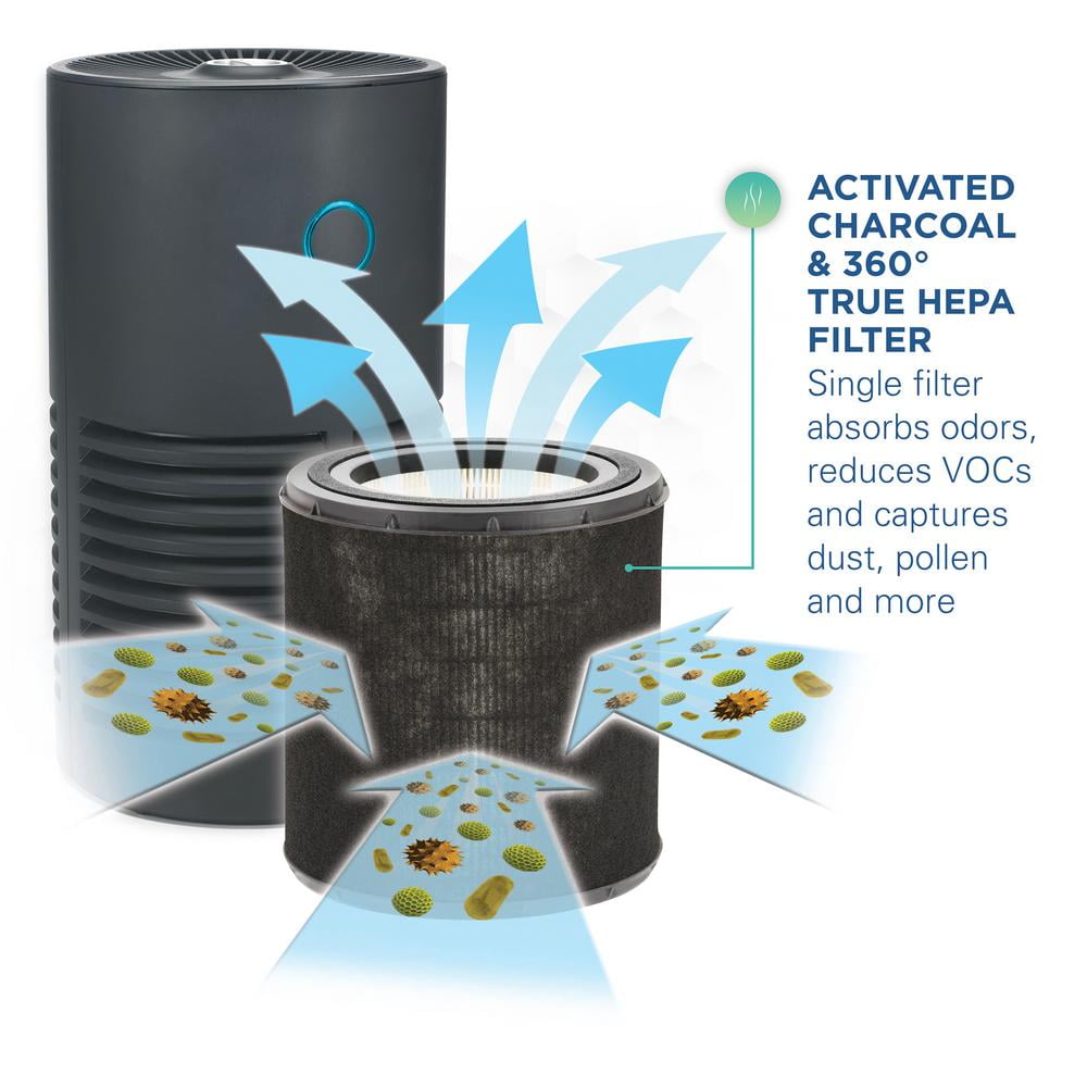 GermGuardian Air Purifier with HEPA Filter, UV-C, Removes Odors, Smoke, Mold, 150 Sq. ft, AC4700BDLX