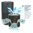 thumbnail image 6 of Open Box GermGuardian 15" Air Purifier w/ HEPA Filter to Reduce/Trap Allergens, 6 of 10