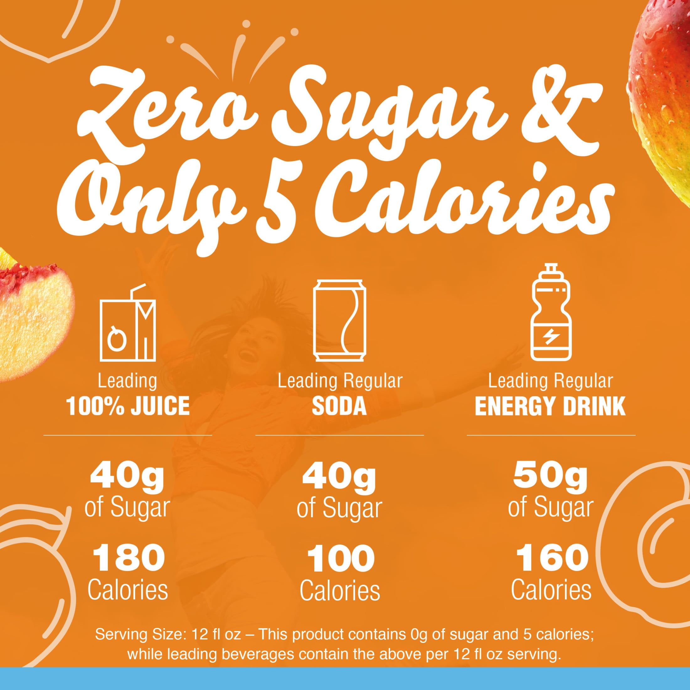 (12 pack) Crystal Light Peach Mango Green Tea Sugar Free Drink Mix, 5 Ct Pitcher Packets