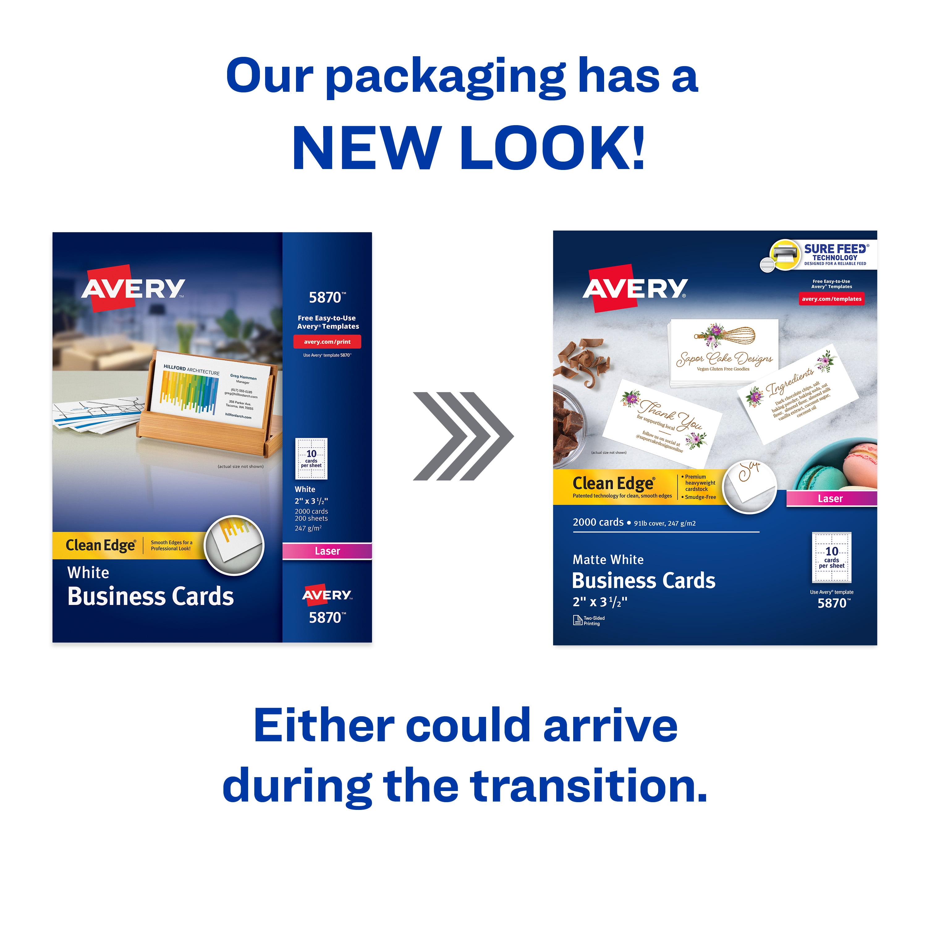 Avery Clean Edge Business Cards, 2" x 3.5", White, 2,000 (5870)