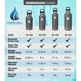 thumbnail image 3 of 20oz (Fluid Ounces) Standard Mouth Hydro Cell Stainless Steel Water Bottle Graphite, 3 of 3