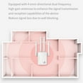 thumbnail image 6 of RKZDSR 300Mbps Dual Band WiFi Extender Booster Signal Repeater - Long Range 2.4/5Ghz Wireless Network Amplifier for Enhanced Coverage up to 4500sq.ft - Wi-Fi Repetidor, 6 of 9
