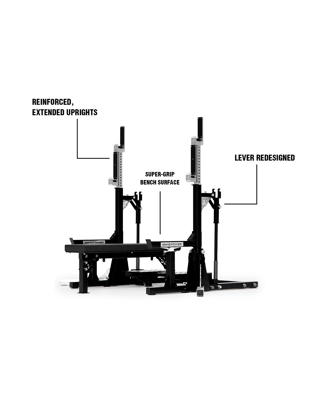 IPF Approved | USAPL Official Rack | Hansu Power Ultimate Combo Rack | Squat | Gym