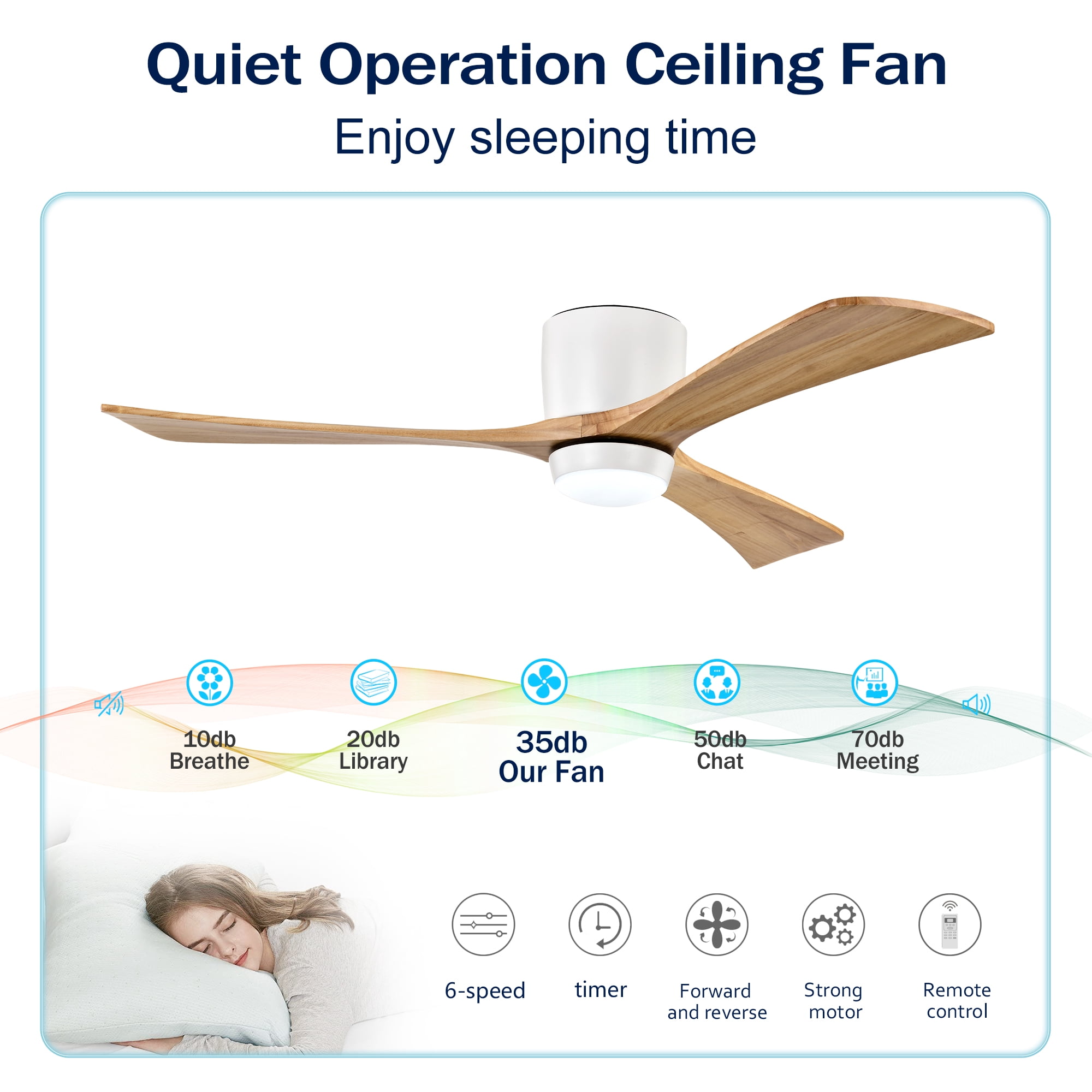 BOFANG 52" Flush Mount Solid Wood Ceiling Fan with Light & Remote, DC Reversible(Natural)