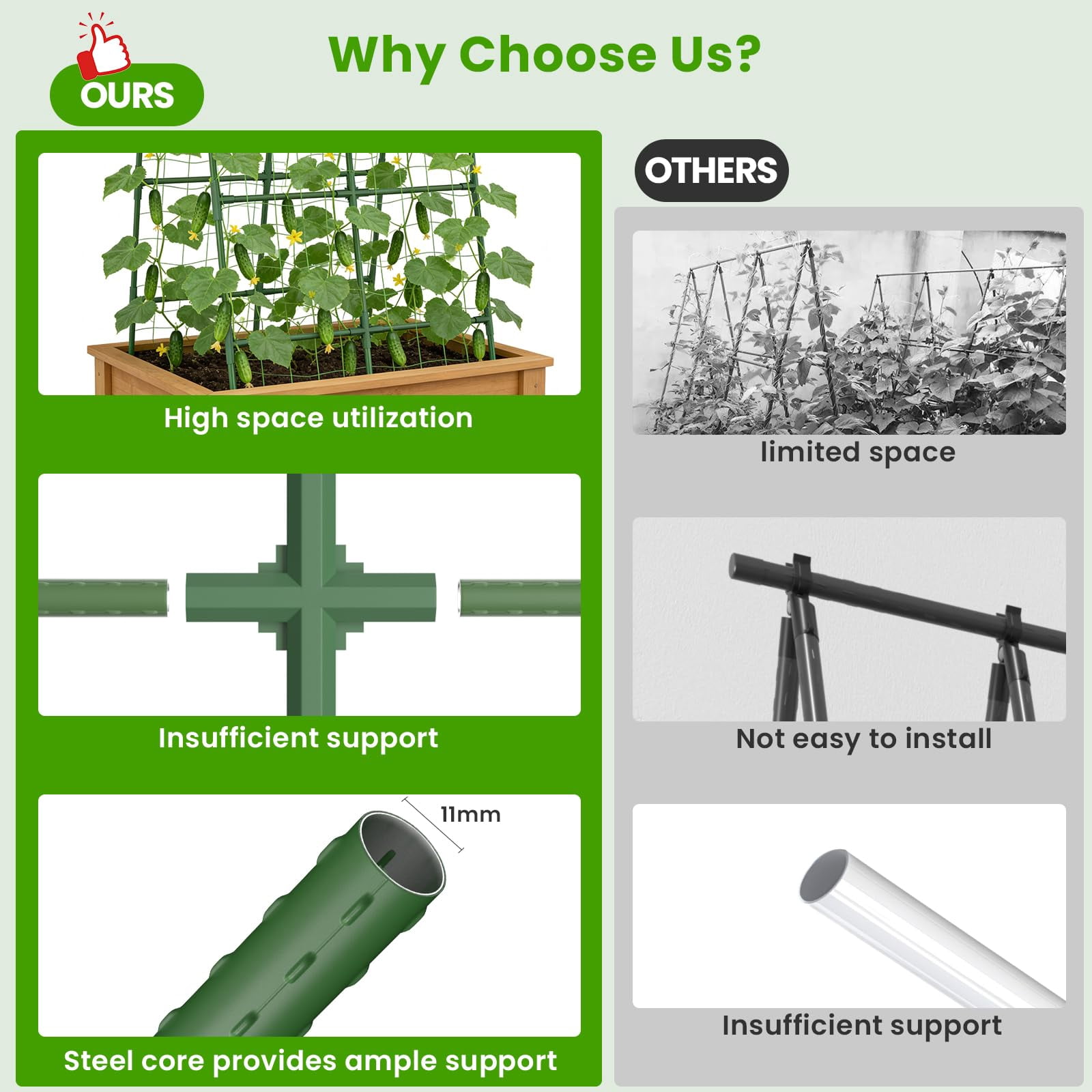 Cucumber Trellis For Raised Bed  U-shape Garden Climbing Plants Outdoor Metal Arch Vegetables Plant Support Grape Vine Beans Squash Peas Flower