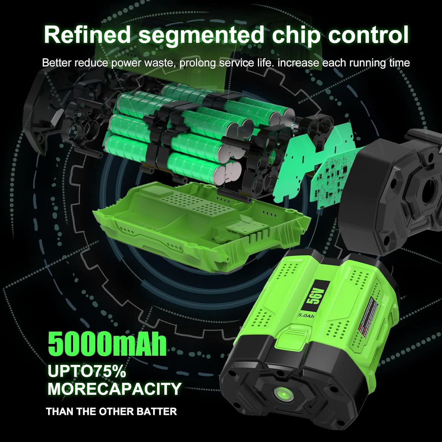 56V Replacement for BA2800 5Ah Lithium Battery Pack for All EGO Power Tools BA2800T BA4200T BA1400 BA5600T ST1511T LB7654 ST1623T - Compatible with EGO Cordless Tool Lawnmower Chainsaw