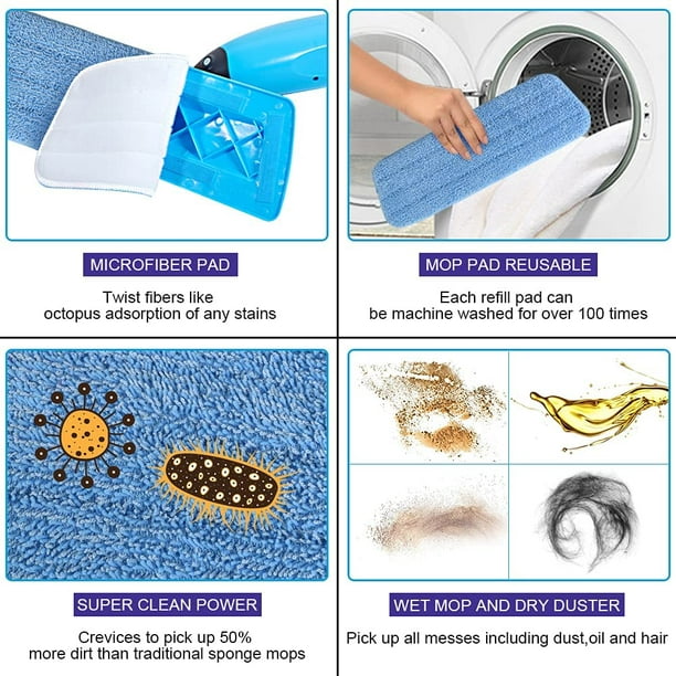 6pcs Mop （Bleu）Remplacement des Tampons,Microfibre de Pulvérisation de  Balai pour les Serpillères Spray 