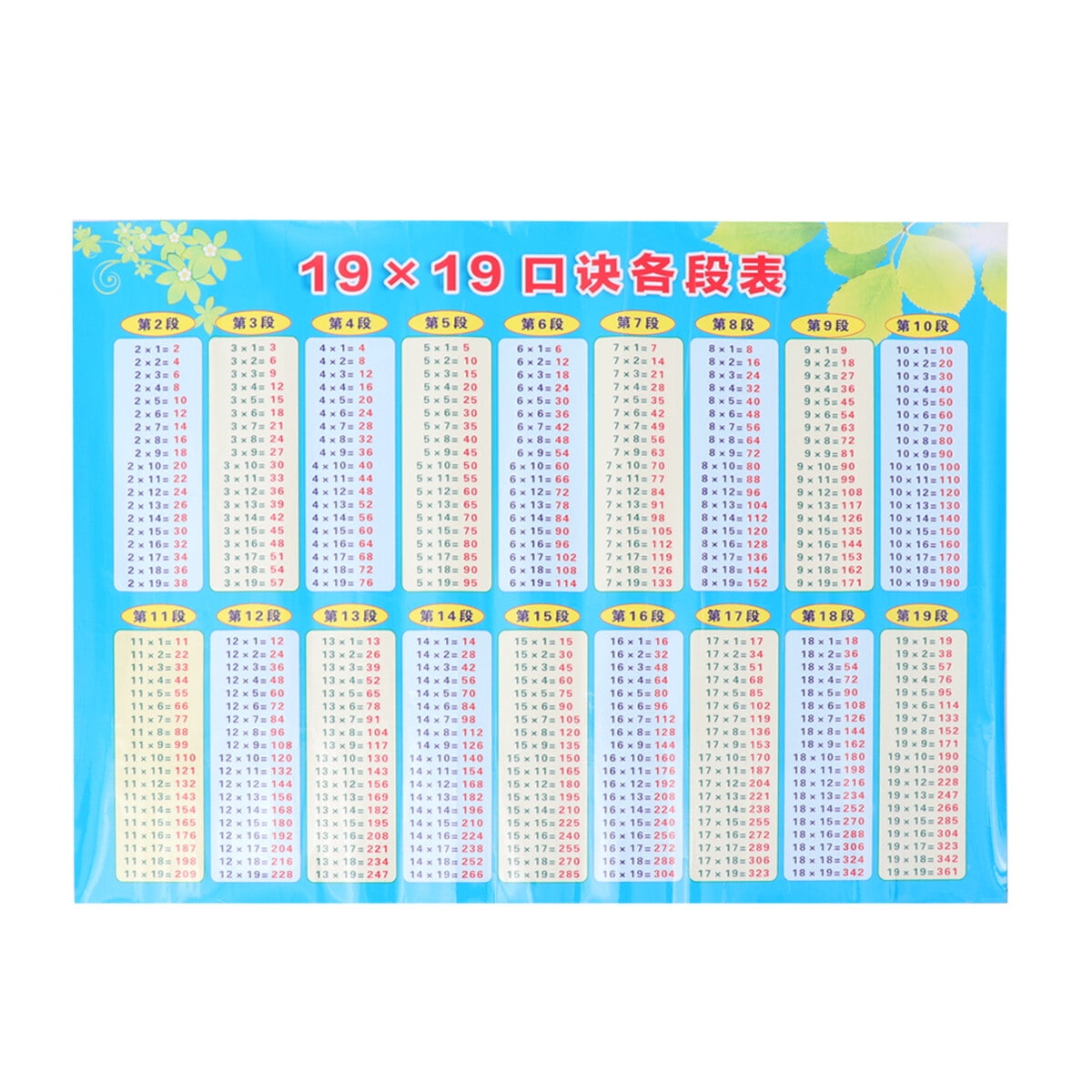 Multiplication table sticker 1 Sheet Multiplication Table Stickers ...