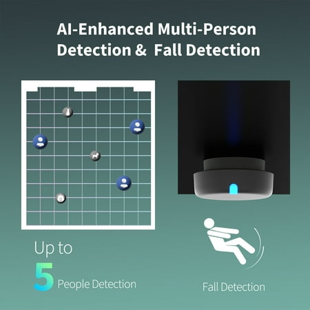 Aqara - FP2 Presence Sensor- mmWave Radar Sensor, Zone Positioning, Multi-Person and Fall Detection, Sleep Monitoring - White