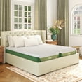 thumbnail image 3 of FlexiSpot Memory Foam Mattress – Bamboo Viscose Cover, 3-Layer Cooling Gel Infusion, Green Tea Support, Medium Firm, CertiPUR-US Certified, Machine-Washable, 10-Year Guarantee, Bed-in-a-Box, 3 of 13