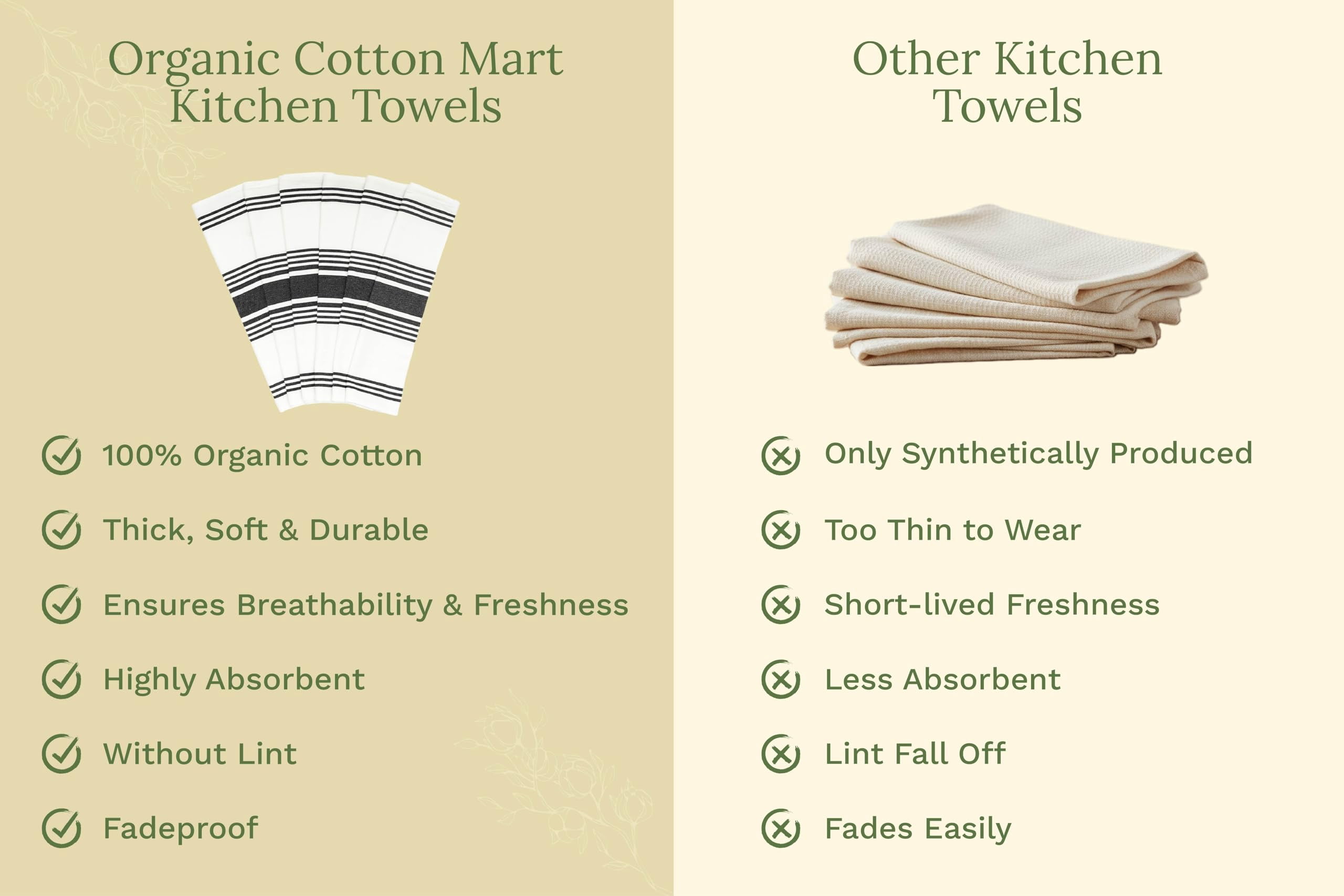Striped Cotton Dish Towels, Absorbent, Washable, 30x20" (Black, Pack of 6)