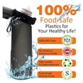 thumbnail image 3 of Air Water Bottle with 7 Flavor Capsules 0 Sugar/Calorie,for Adult and Kids,for Gym and Outdoor Gift, 3 of 14